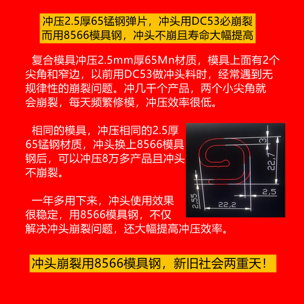 今晚直播間發(fā)現(xiàn)，很多人總喜歡提大而全的問題而不是具體問題