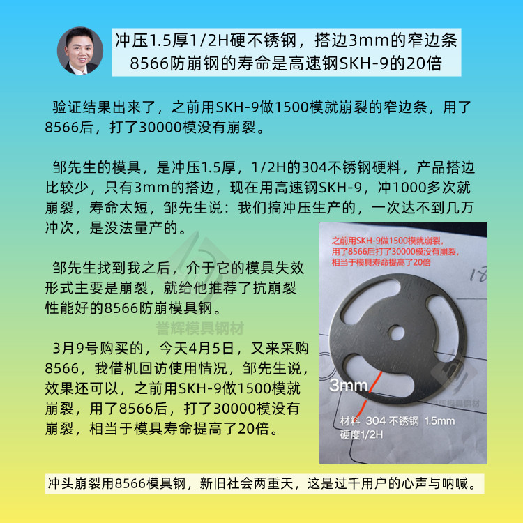 8566模具鋼，又被表揚(yáng)了，又是20倍的壽命增長