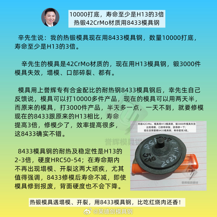 熱鍛模具怎么減少開裂？塌模和開裂的頑疾用8433模具鋼根治。第490篇