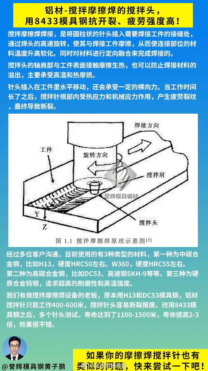 直播間網(wǎng)友提問：攪拌摩擦焊，攪拌針用什么材料好?