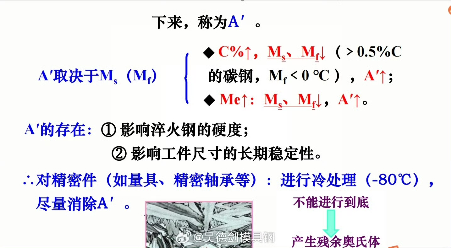 分享殘余奧氏體對淬火鋼的危害有兩點(diǎn)影響