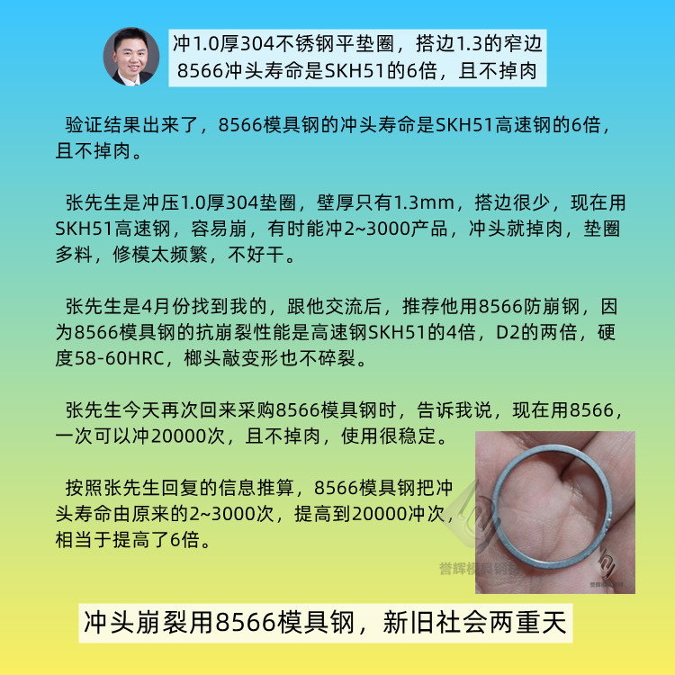 8566模具鋼的沖頭壽命是SKH51高速鋼的6倍，且不掉肉