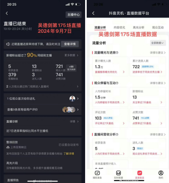 一場直播，找了722人聽我講模具鋼，還是0成本，非常滿意