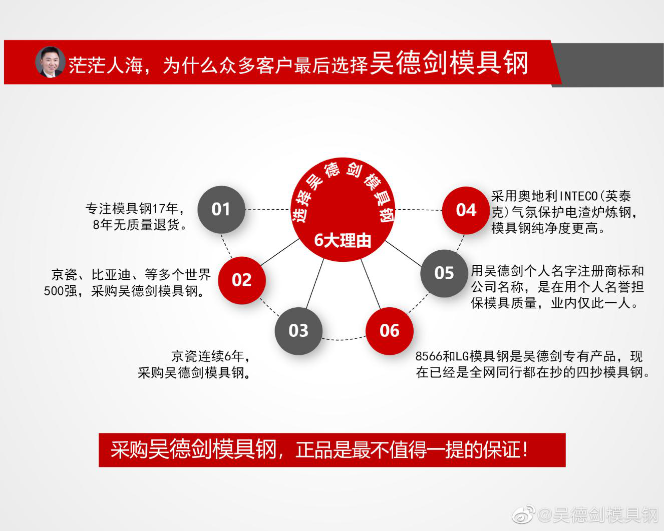 選擇吳德劍模具鋼的6大理由  