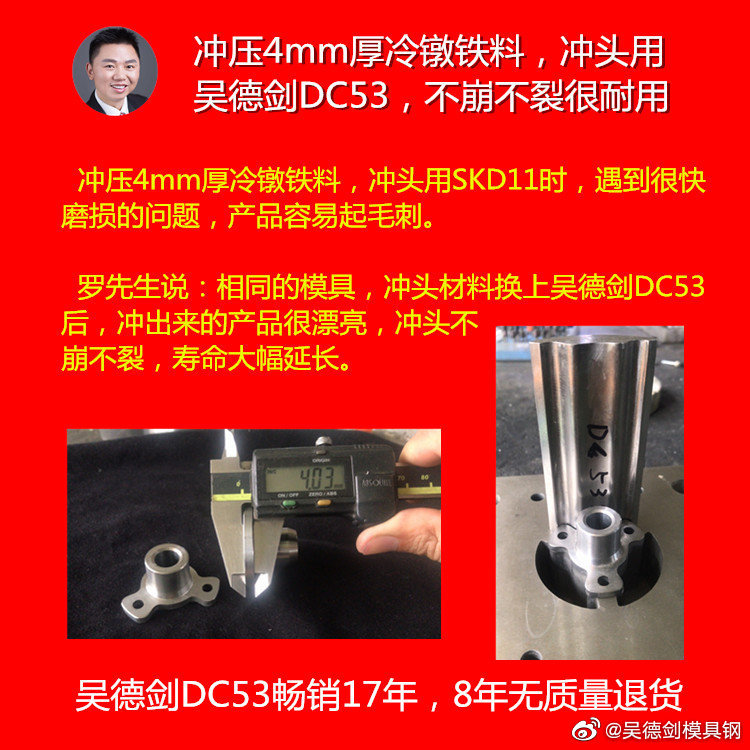 吳德劍DC53暢銷17年，8年無質(zhì)量退貨