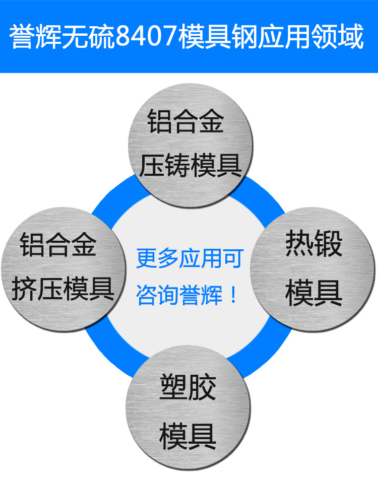 用于鋁合金壓鑄模具的8407模具鋼，吳德劍8407模具鋼壽命是市場8407的2倍。