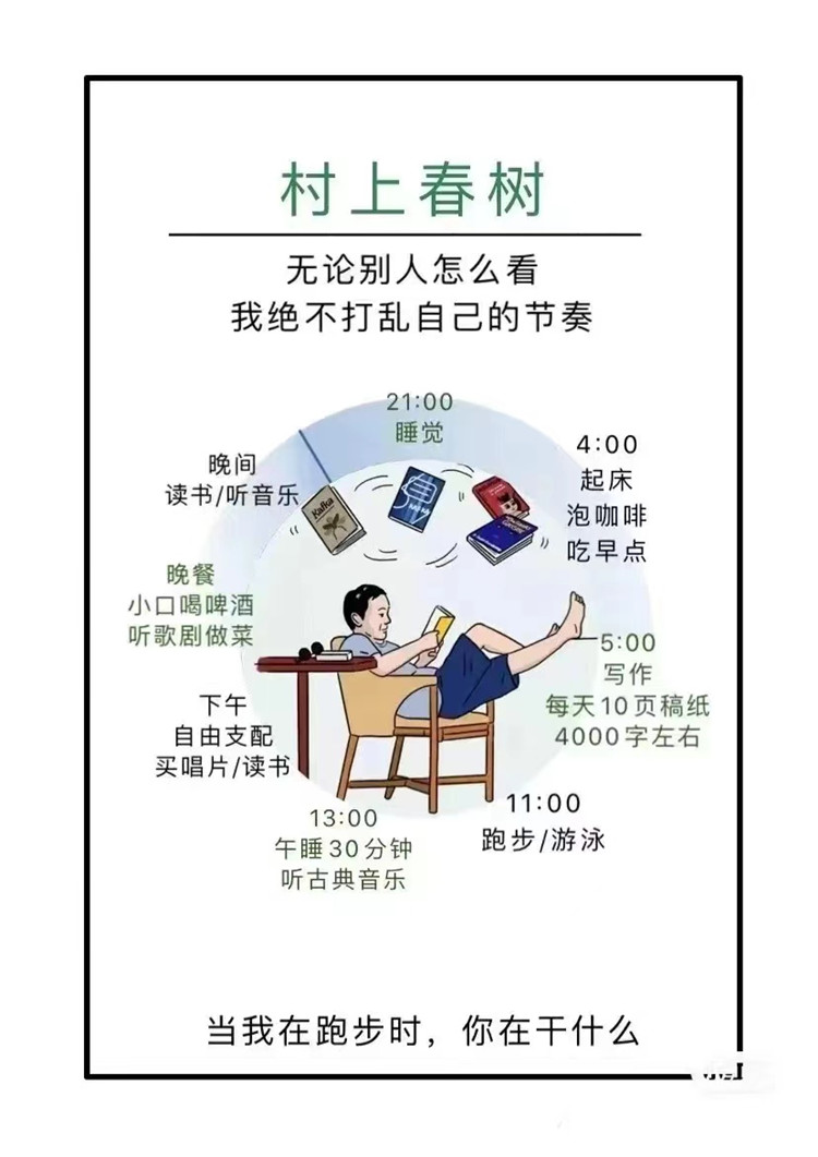 模具鋼大王吳德劍回顧總結4月份，第328篇日記。